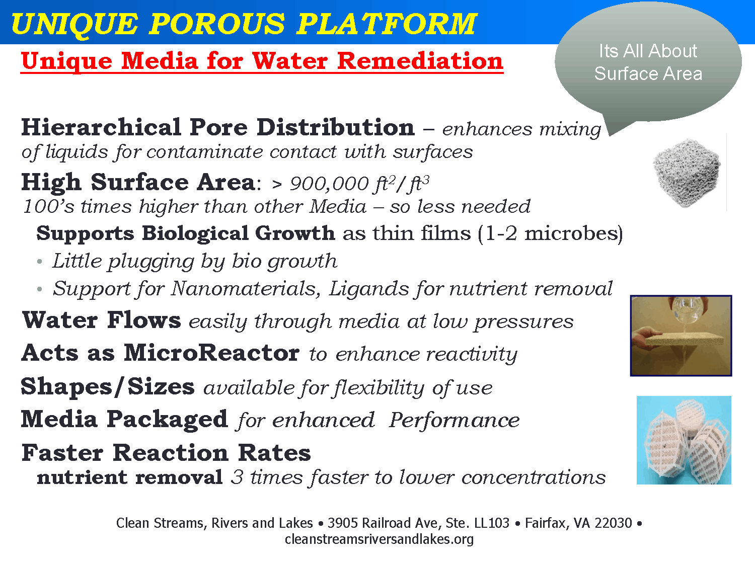 Product Component Overview